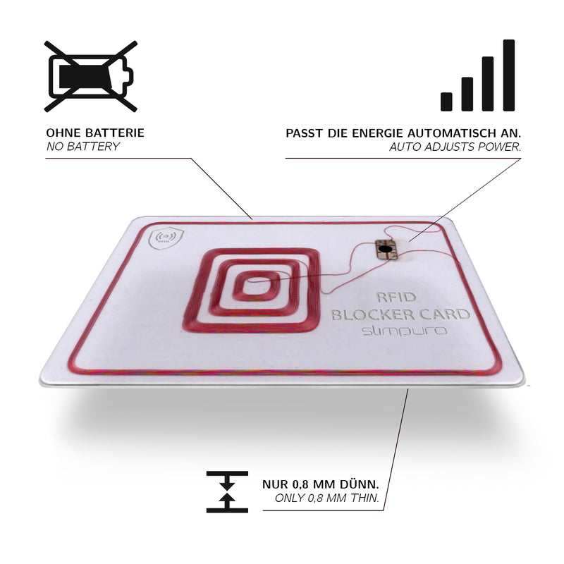 4er-Set RFID- & NFC-Blocker-Karte im Scheckkarten-Format - Ihr  Elektronik-Versand in der Schweiz
