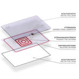 RFID-Blocker Karte RFID-Schutz für Kreditkarten NFC-Blocker - Eine Karte  schützt Die gesamte Geldbörse - Bitte LESEN - superpraktisch Auch für das